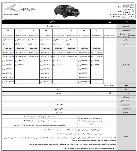 شرایط فروش کب ام سی EJ7 کرمان موتور- مرداد 1404