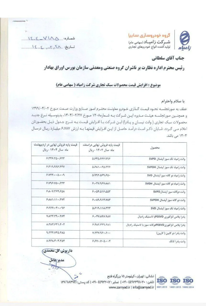 قیمت جدید محصولات زامیاد