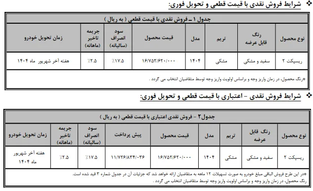 شرایط فروش ریسپکت 2 بهمن موتور- مرداد 1404