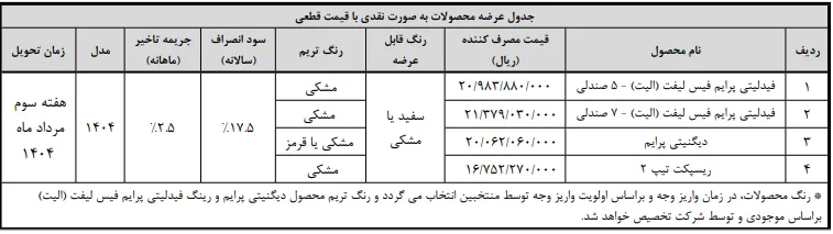 فروش فوق العاده 4 محصول بهمن موتور