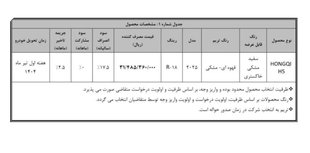فروش نقدی هونگچی H5