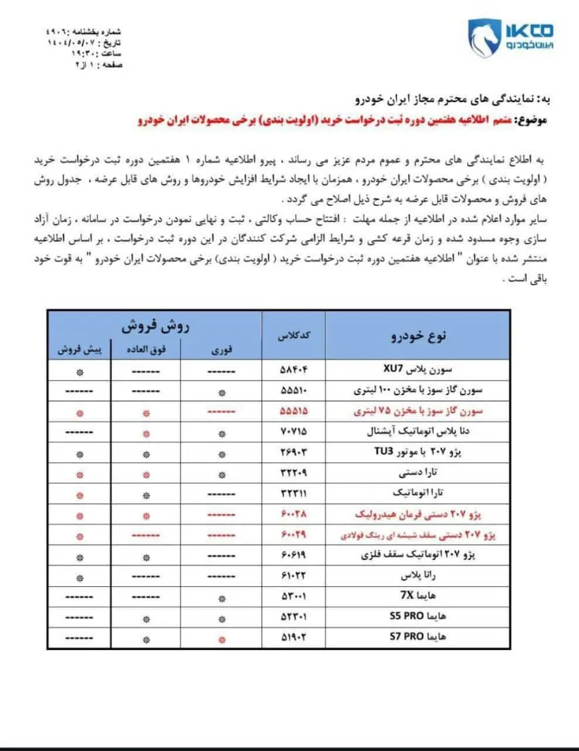 اضافه شدن سه خودروی جدید به طرح فروش ایران خودرو- مرداد 1404