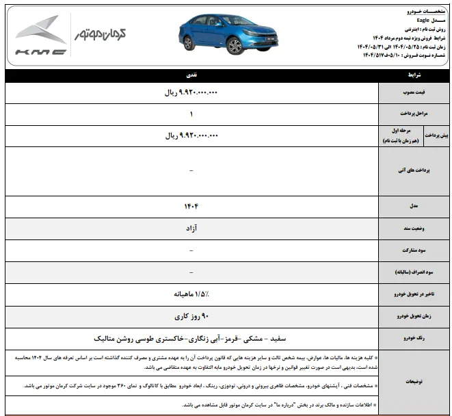 آغاز فروش نقدی کی ام سی ایگل- مرداد 1404