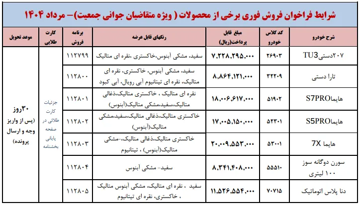شرایط فروش فوری ایران خودرو- مرداد 1404