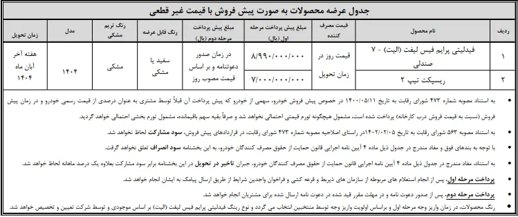 پیش فروش بهمن موتور ویژه طرح عادی و جوانی جمعیت