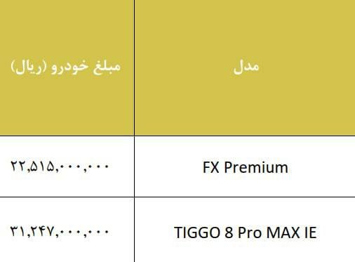 اعلام قیمت محصولات مدیران خودرو 