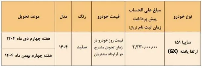 آغاز پیش فروش سایپا 151- شهریور 1404