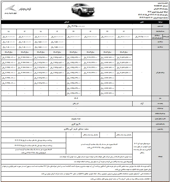 آغاز فروش کی ام سی T8 کرمان موتور- شهریور 1404