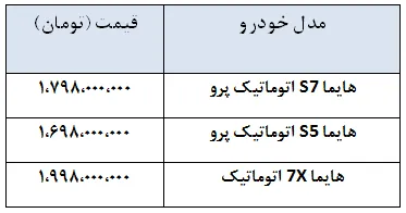 قیمت جدید محصولات هایما در تیر 1404