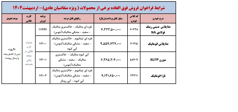 فروش فوق العاده ایران خودرو
