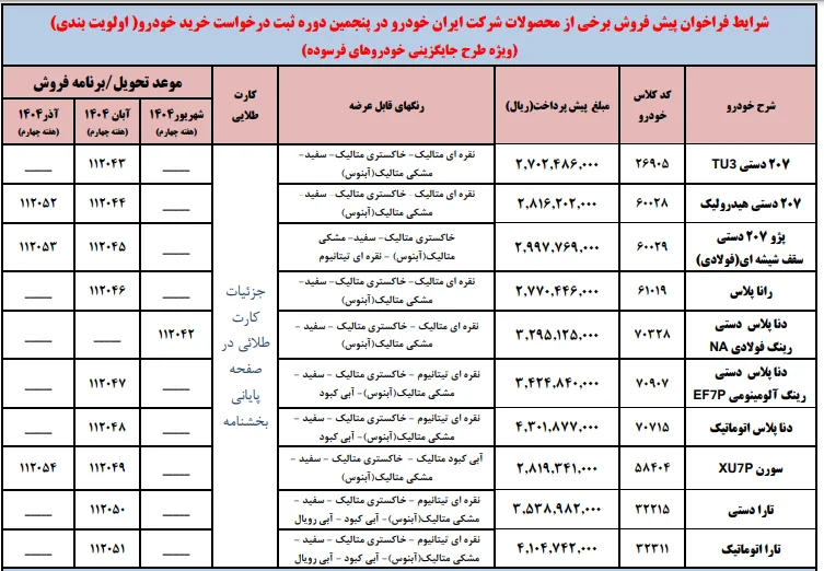 پیش فروش ایران خودرو ویژه خودروهای فرسوده