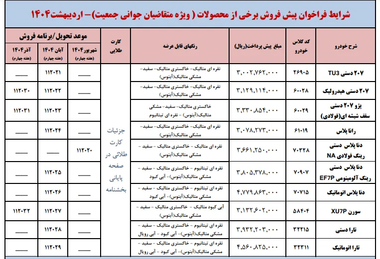 پیش فروش ایران خودرو ویژه جوانی جمعیت