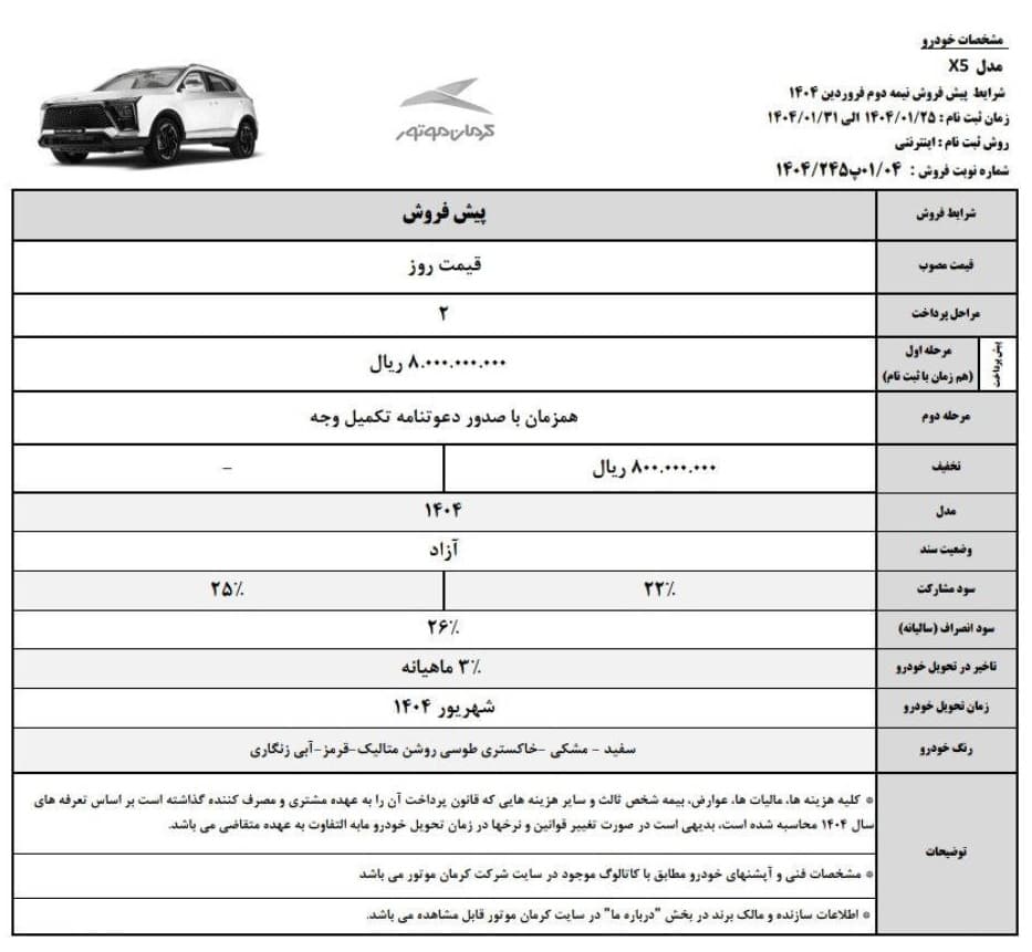 کی ام سی X5