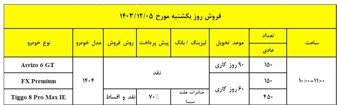 خرید نقدی و اقساطی محصولات فونیکس مدیران خودرو