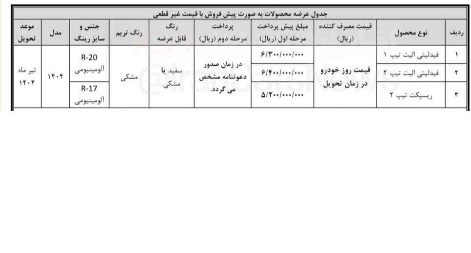 پیش فروش فیدلیتی الیت و ریسپکت شرکت بهمن موتور