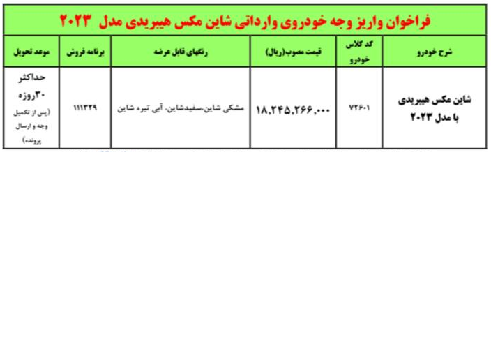فروش شاین مکس هیبریدی ایران خودرو در سامانه 