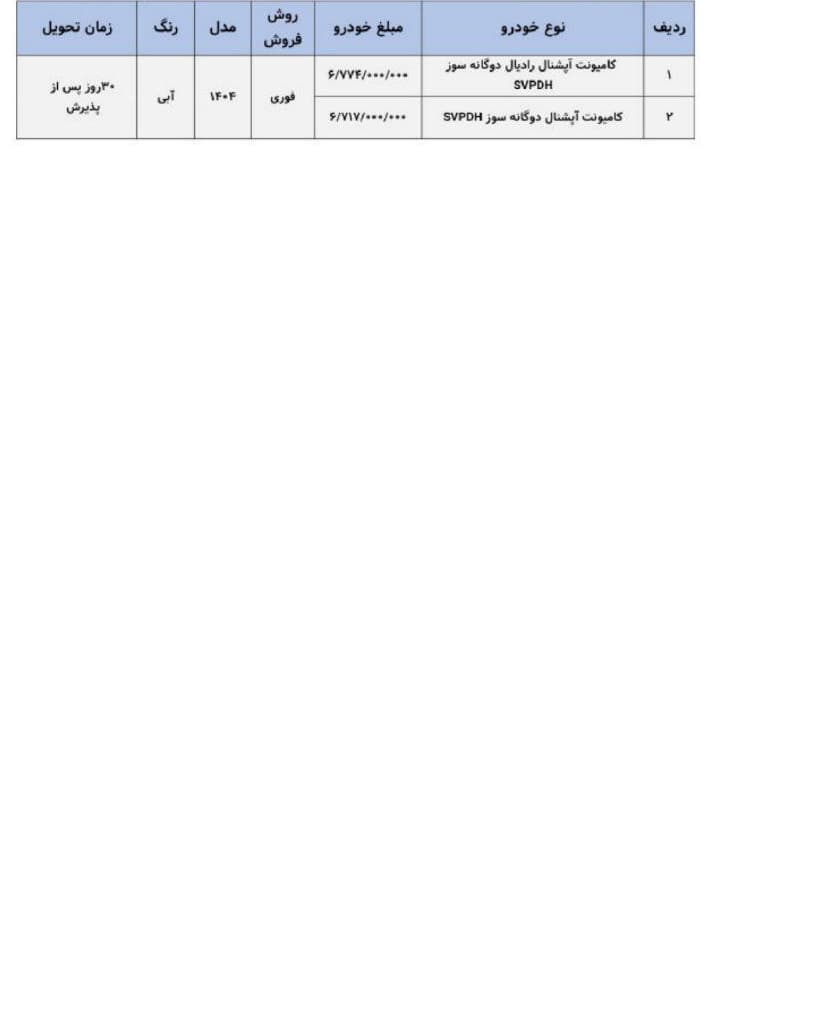اعلام فروش فوری نقدی محصولات زامیاد