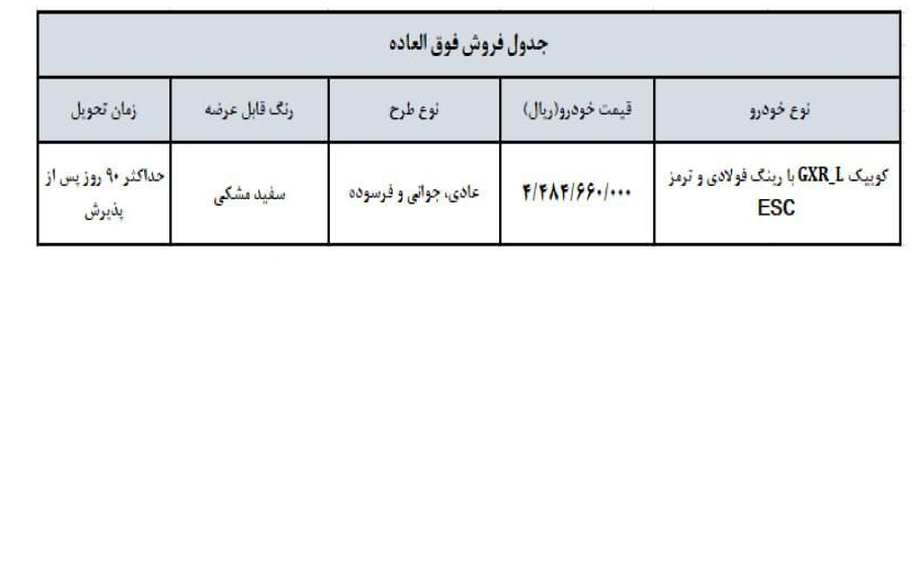 اعلام شرایط فروش محصولات سایپا ویژه نوروز 1404