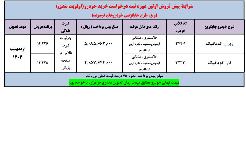 پیش فروش دو محصول ایران خودرو ویژه متقاضیان جایگرینی خودروهای فرسوده غیرتاکسی