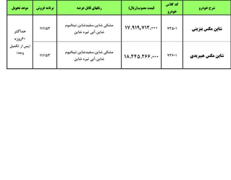 آغاز فروش شاین مکس بنزینی و هیبریدی