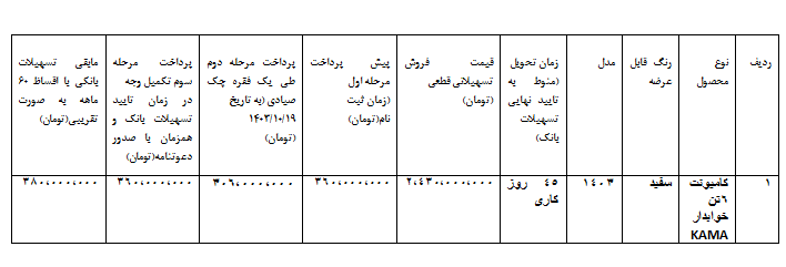آغاز فروش تسهیلاتی کامیونت کاما 6تن شرکت آریا دیزل