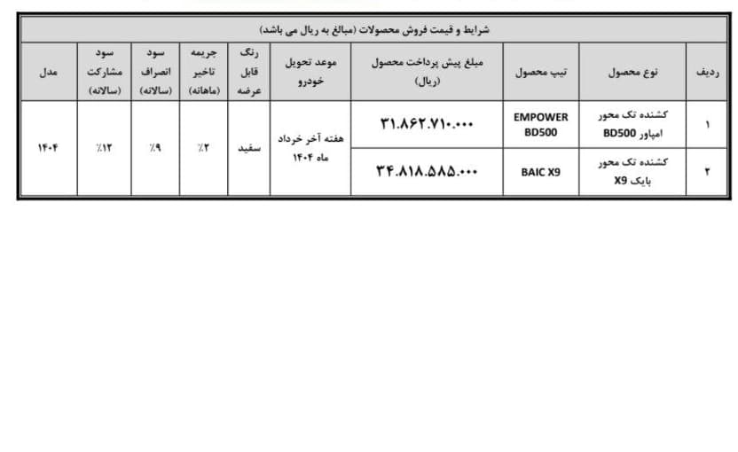  پیش فروش کشنده های تک محور امپاور و بایک