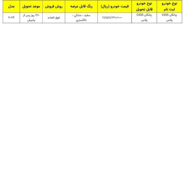 طرح فروش  چانگانCS55پلاس سایپا در سامانه 