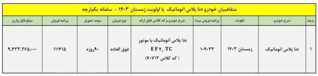 فراخوان واریز وجه خودرو دنا پلاس اتوماتیک ایران خودرو