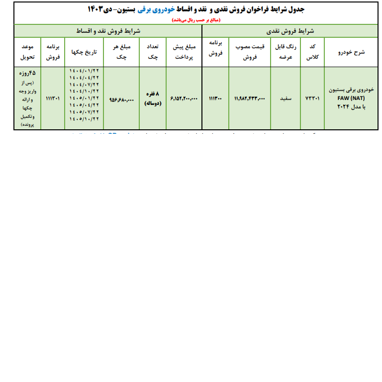 	 فروش فوری خودروی برقی بستیونfaw شرکت ایران خودرو