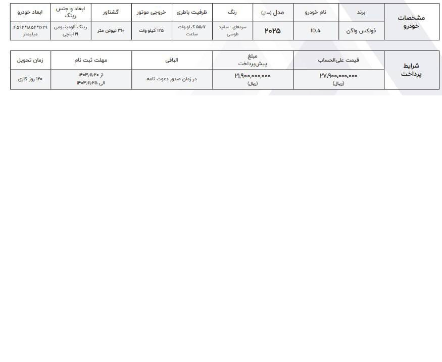 پیش فروش فولکس واگن ID4 ماموت خودرو