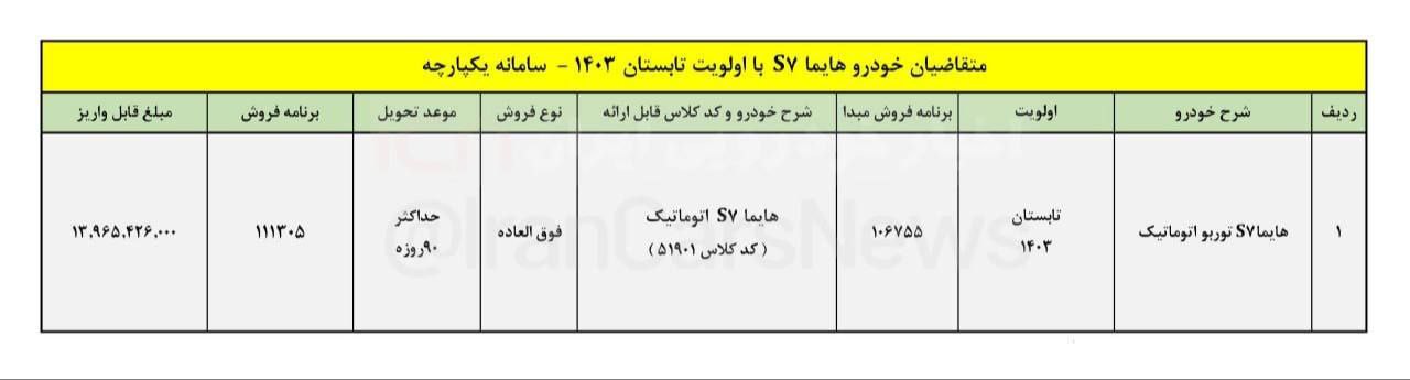 	 فروش فوری هایما S7پرو ایران خودرو در سامانه 