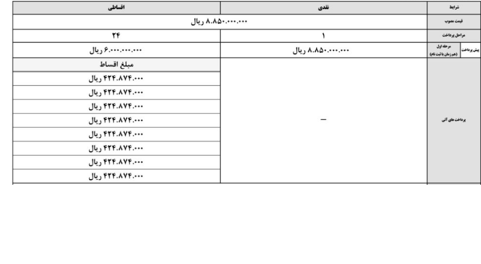	 فروش ویژه جکj4 کرمان موتور