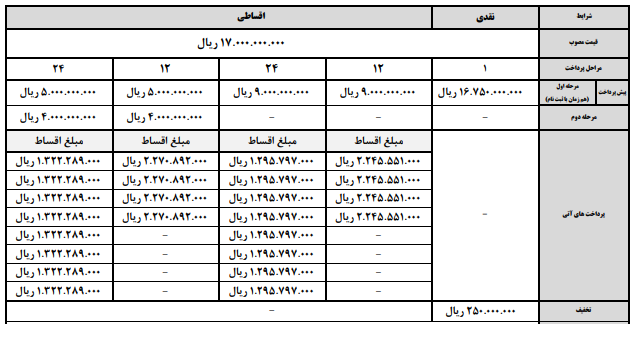 فروش نقدی و اقساطی خودروی کی ام سی EJ7 و EJ7پلاس کرمان موتور