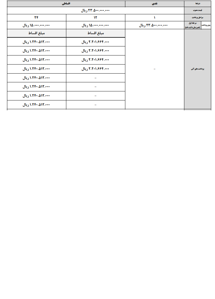 فروش نقدی و اقساطی کی ام سی T9 کرمان موتور