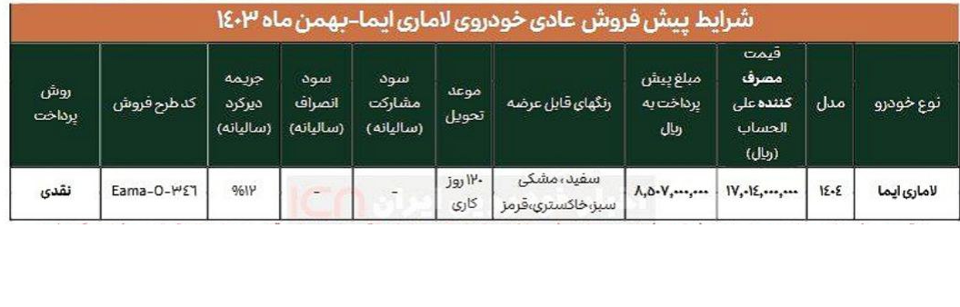پیش فروش لاماری ایما شرکت آرین پارس موتور