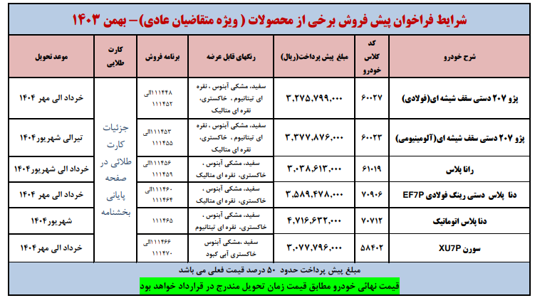 فراخوان واریز وجه محصولات ایران خودرو