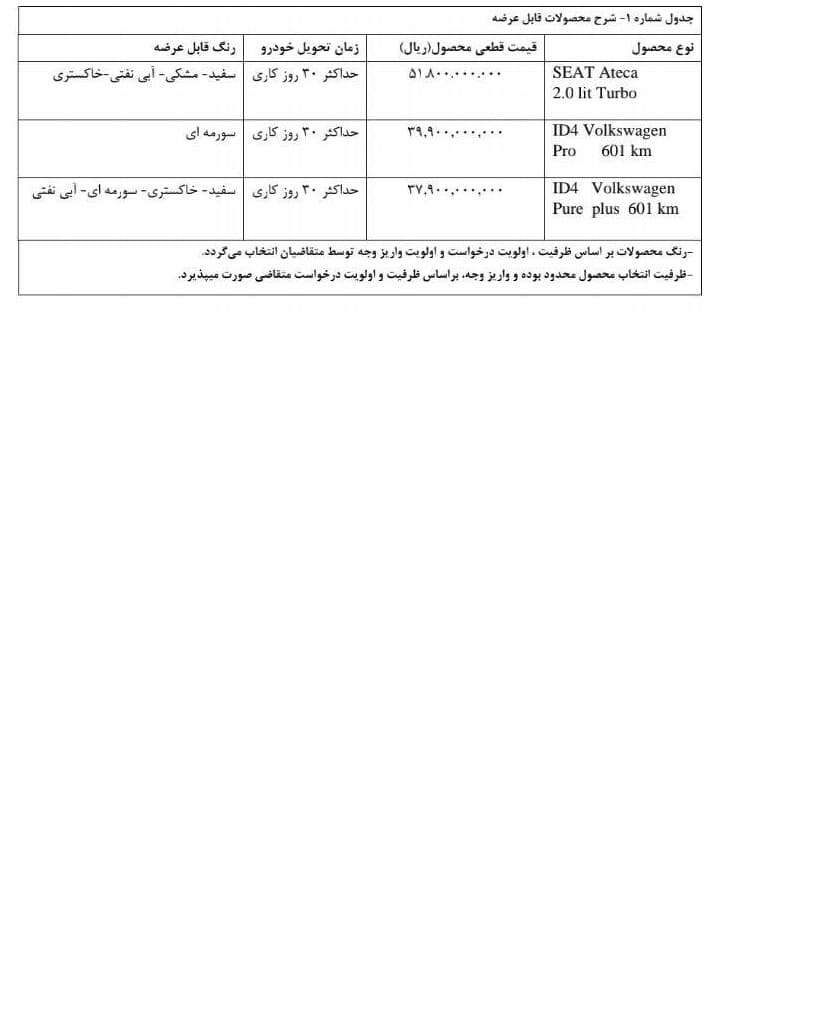فروش نقدی فولکس واگن ID4 و سئات آتکا