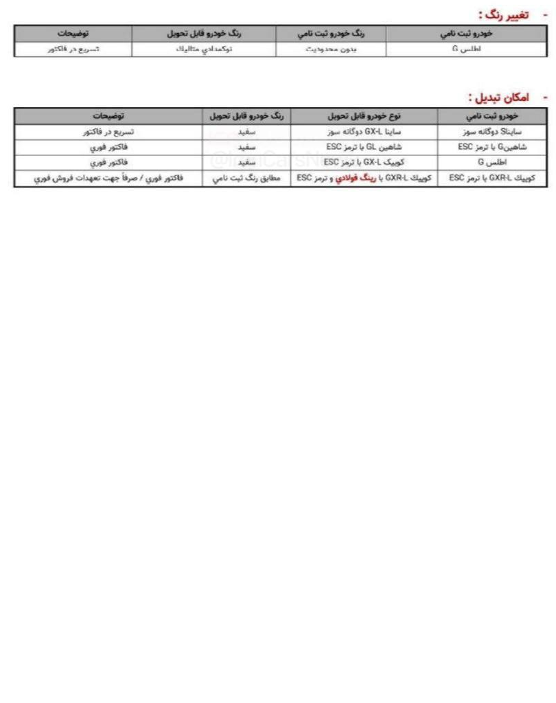  بخشنامه جدید تغییر رنگ و مدل محصولات گروه خودروسازی سایپا