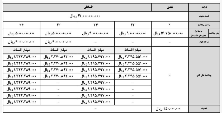 	 فرصت طلایی خرید کی ام سیEJ7وکی ام سیEJ7پلاس کرمان موتور