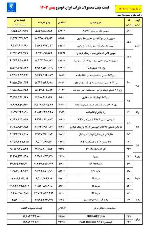اعلام قیمت جدید کارخانه ای محصولات ایران خودرو
