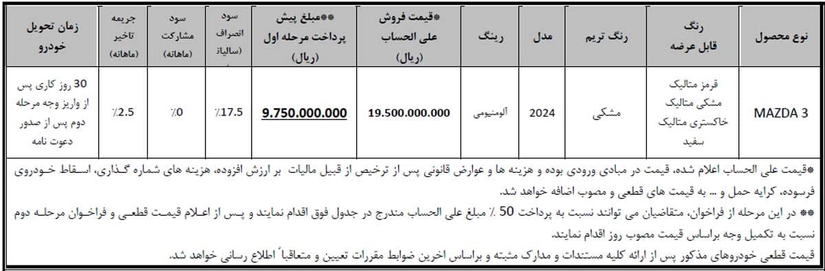 تکمیل وجه مزدا