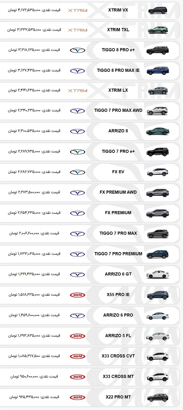 قیمت کارخانه ای محصولات مدیران خودرو