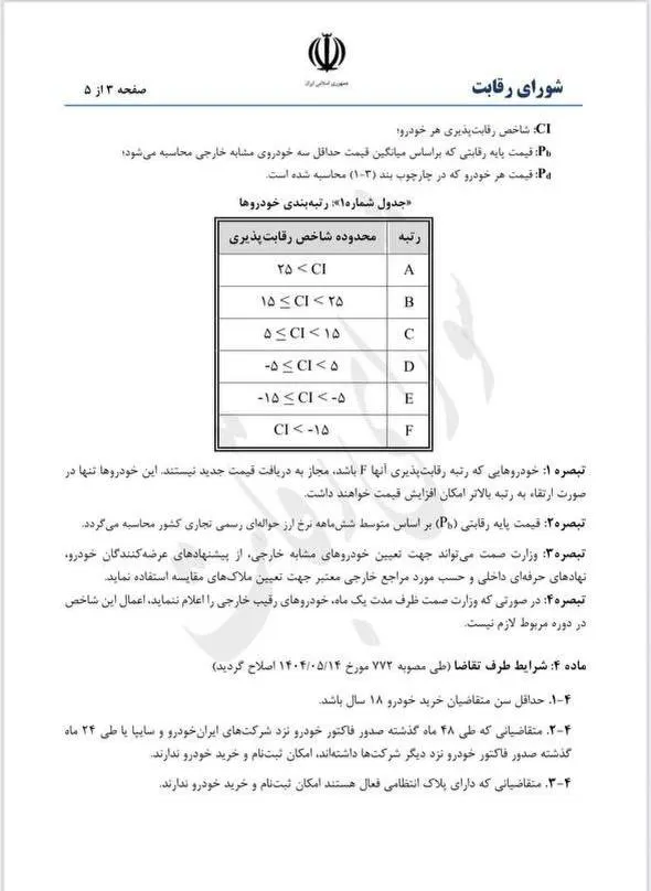 کاست پلاس؛ فرمول جدید قیمت گذاری خودرو در ایران- مرداد 1404