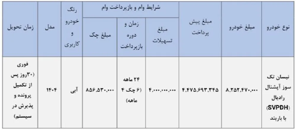 شرایط فروش نیسان تک سوز آپشنال رادیال در تیر 1404