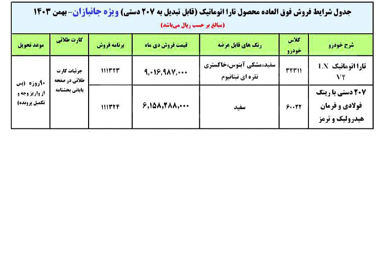 فروش فوق العاده تارا اتوماتیک ایران خودرو ویژه جانبازان