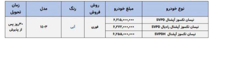 	 آغاز طرح فروش ویژه شرکت زامیاد