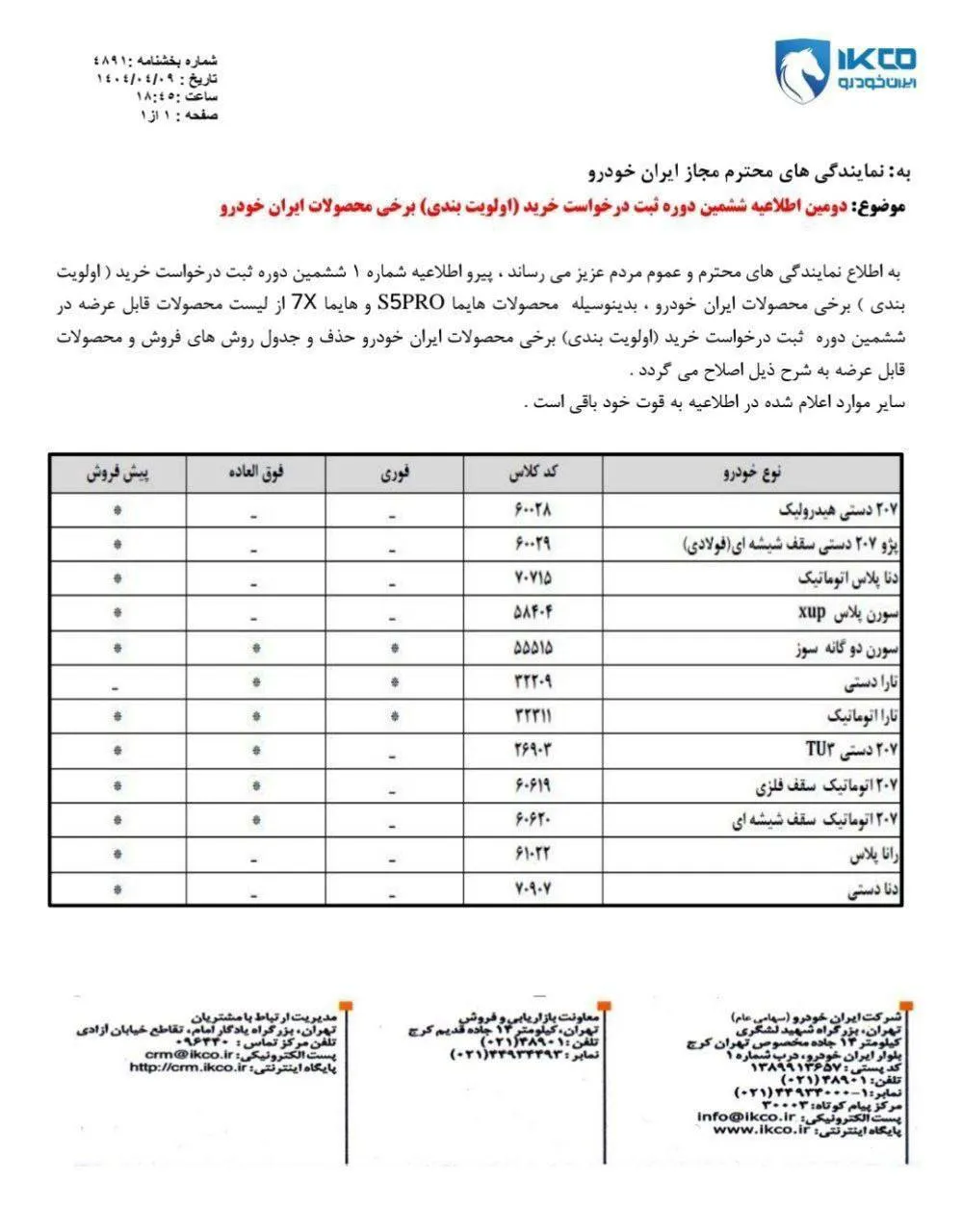 اصلاحیه جدید ایران خودرو برای طرح‌های فروش تیرماه ۱۴۰۴  