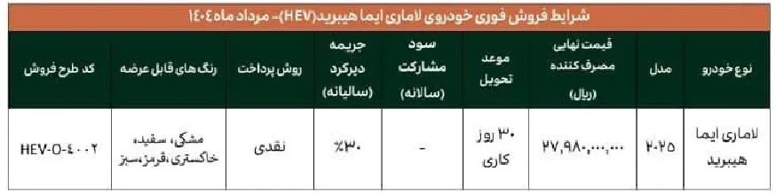 شرایط فروش لاماری ایما در سامانه یکپارچه- مرداد 1404