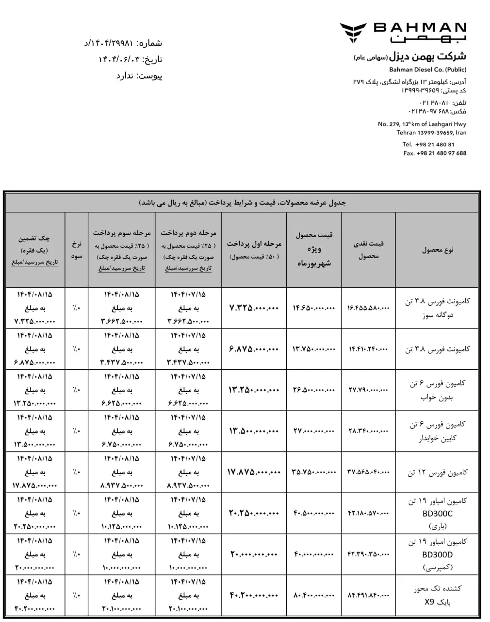 شرایط فروش محصولات بهمن دیزل- شهریور 1404