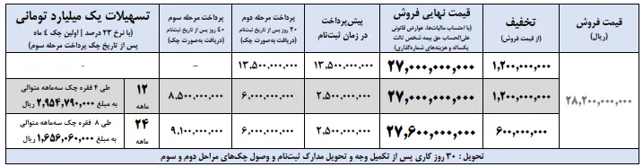 شرایط فروش پیکاپ فوتون اتوماتیک- شهریور 1404